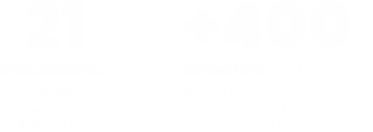 Arturo Avila diputado federal Morena la esperanza de Mexico logros